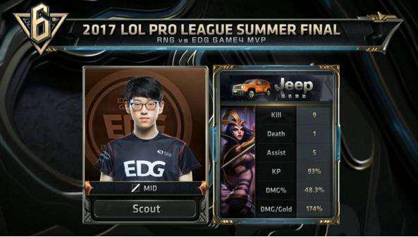 加孤独和压 加孤独和压