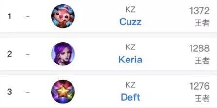 与近期比赛 与近期比赛